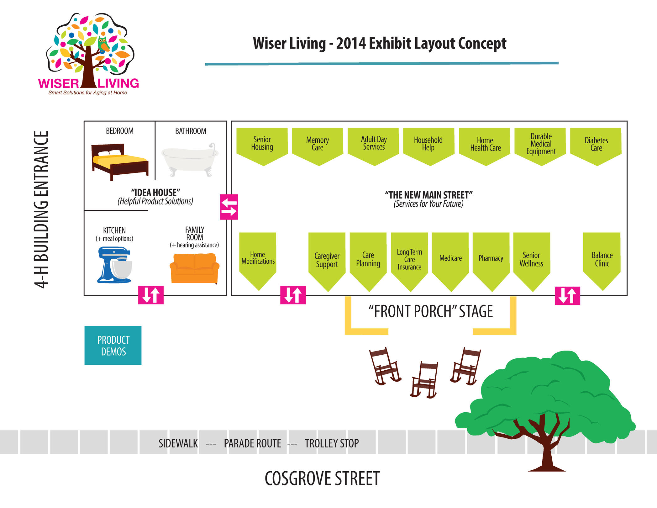 Vector Art - Exhibit Layout